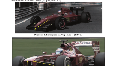 Photo of Оптимизация веса гоночного автомобиля