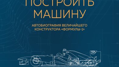 Photo of Путь к совершенству в автогонках