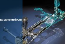 Photo of Профессиональная подгонка подвески автомобиля