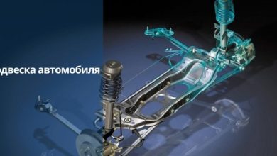 Photo of Профессиональная подгонка подвески автомобиля