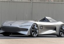 Photo of Инновации в гоночных автомобилях