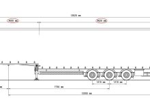 Photo of Как выбрать правильный размер полуприцепа: основные параметры