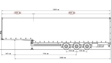 Photo of Как выбрать правильный размер полуприцепа: основные параметры