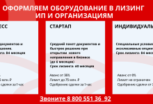 Photo of Преимущества лизинга для малого бизнеса: экономия и доступность оборудования