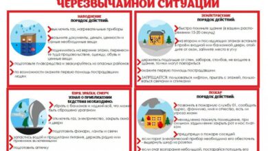 Photo of Основные принципы эксплуатации эвакуатора