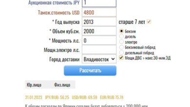Photo of Особенности калькуляторов для покупки авто из Японии
