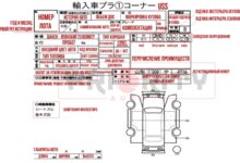 Photo of Понимание особенностей японских автомобильных аукционов