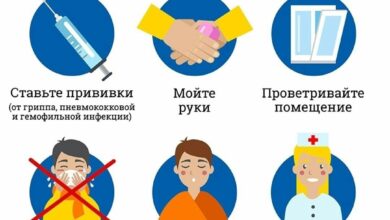 Photo of Основные принципы профилактики пневмоподвески