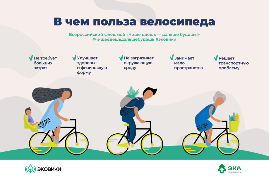 Фото 9 — Преимущества экологичности городских велосипедов