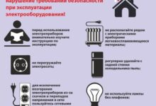 Photo of Основные принципы подключения электрических приборов