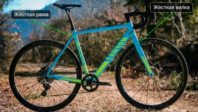 Photo of Преимущества городских недорогих велосипедов